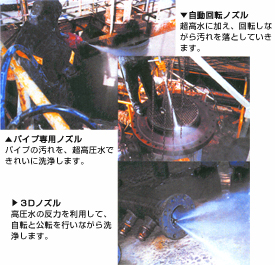 パイプの洗浄
